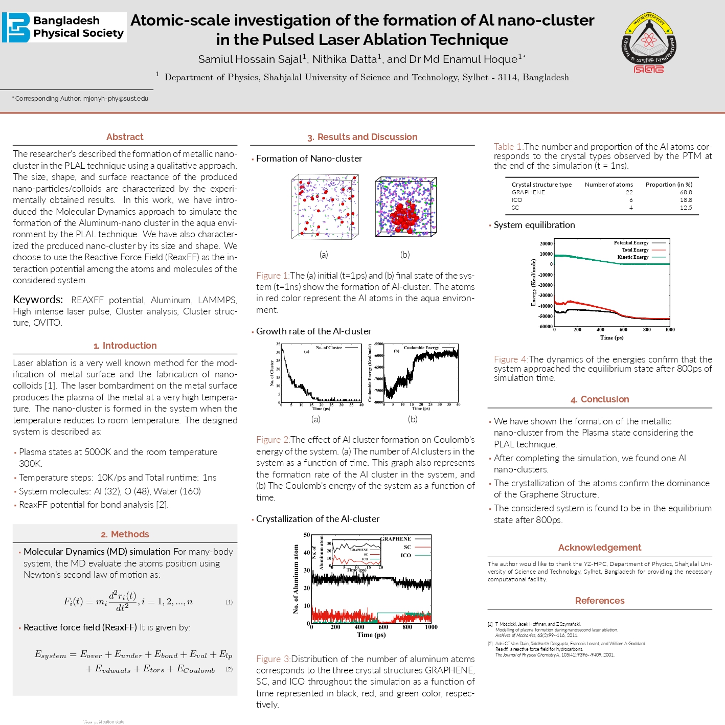 Atomic-scale investigation of the formation of Al nano-cluster in the Pulsed Laser Ablation Technique