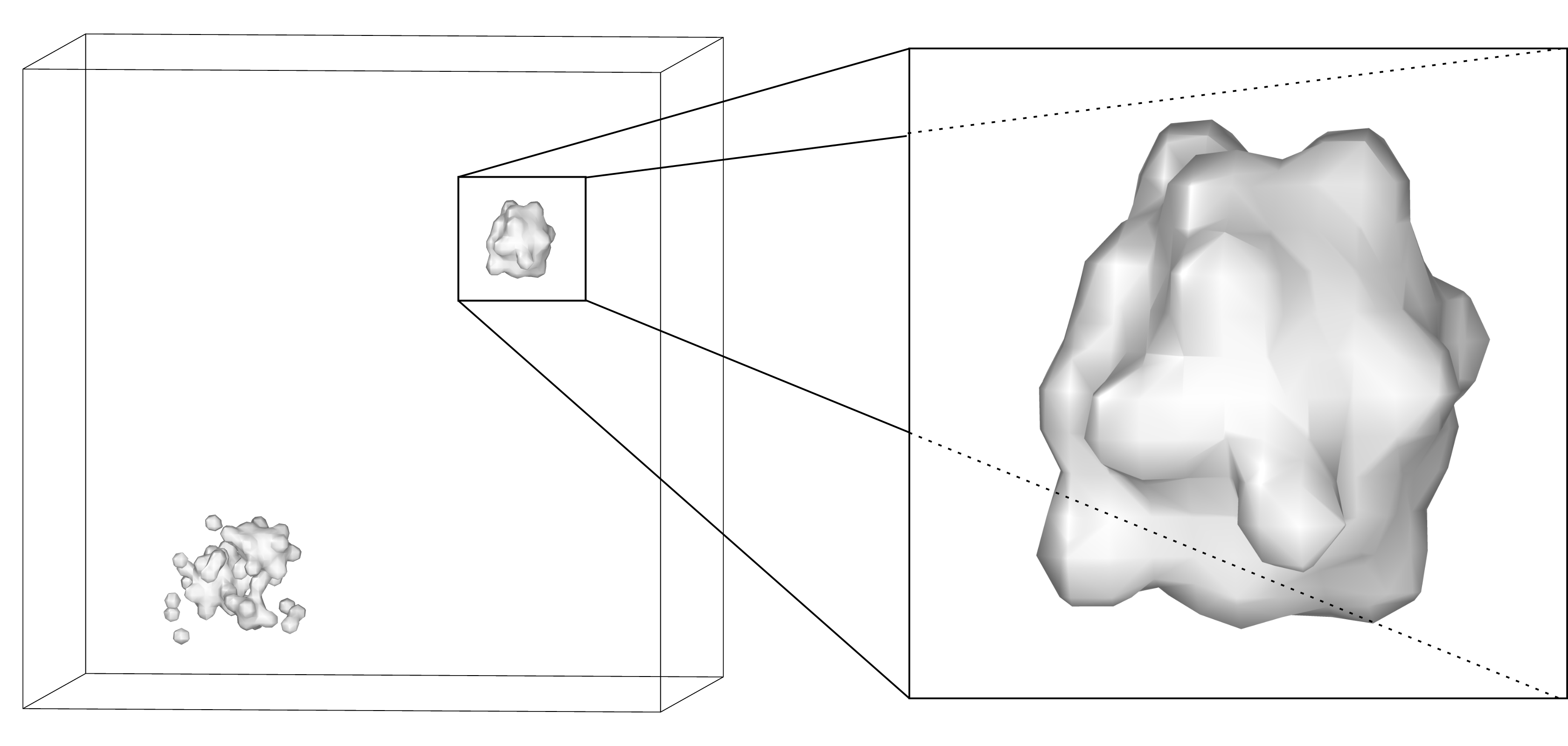 Thesis Image 5: Final Nanoparticle State